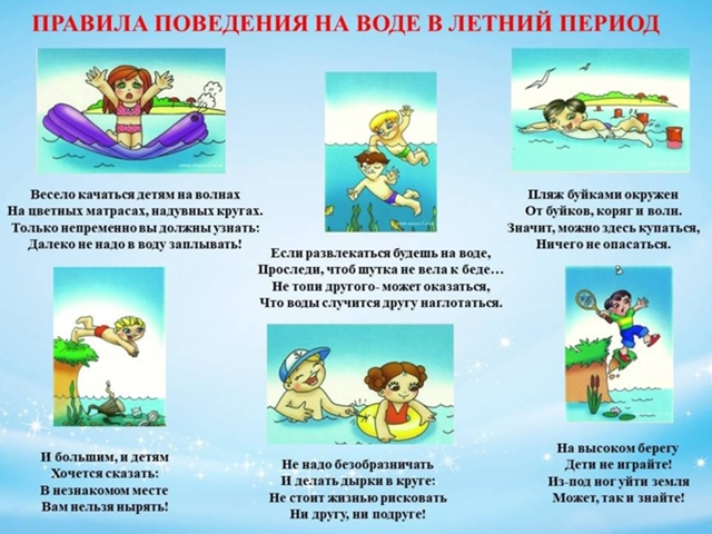 Безопасность детей на открытых водоемах в летний период.
